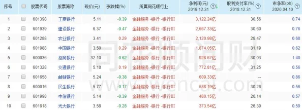 再刷一把2提高掉宝率攻略-游戏内提升掉宝率的技巧分享