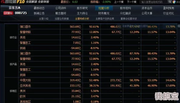 暗区突围苍白隐者军购价格解析 苍白隐者是否值得入手