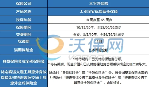 暗区突围苍白隐者军购价格解析 苍白隐者是否值得入手