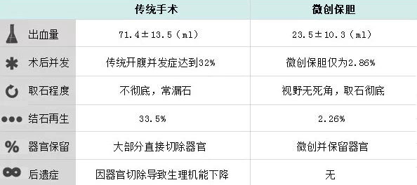 光遇美工买断价格及月费详解，了解每月费用与购买详情