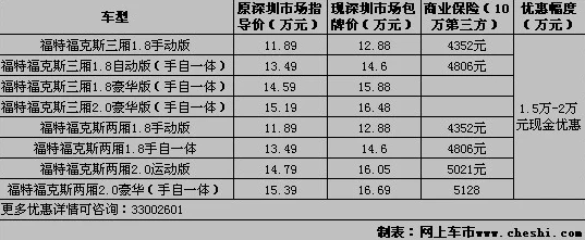 光遇美工买断价格及月费详解，了解每月费用与购买详情