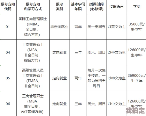 光遇美工买断价格及月费详解，了解每月费用与购买详情