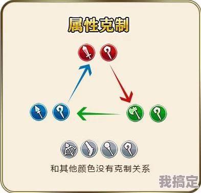 钢系克制与被克制详解：全面解析钢系对战策略