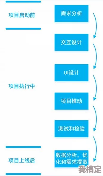 《无限暖暖》照片调查，走丢的绵羊任务完成攻略，详尽步骤解析与技巧分享