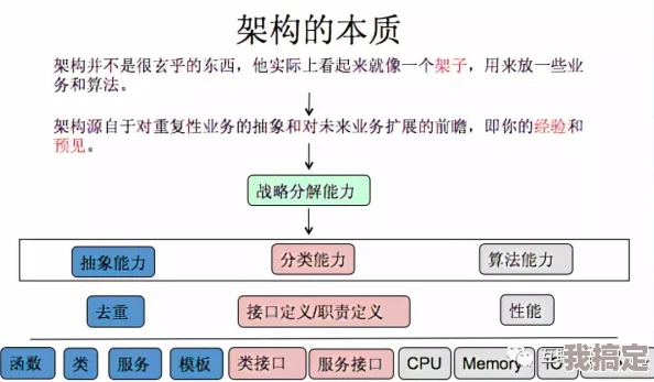 暗区突围926：深度解析装备体系及等级梯度划分