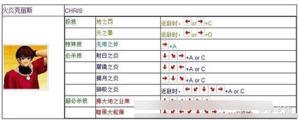 拳皇97键盘,适合玩哪个型号与性能评测,为玩家推荐最佳选择