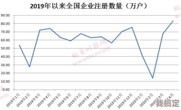 平安消费金融注销账户，详细操作步骤解析