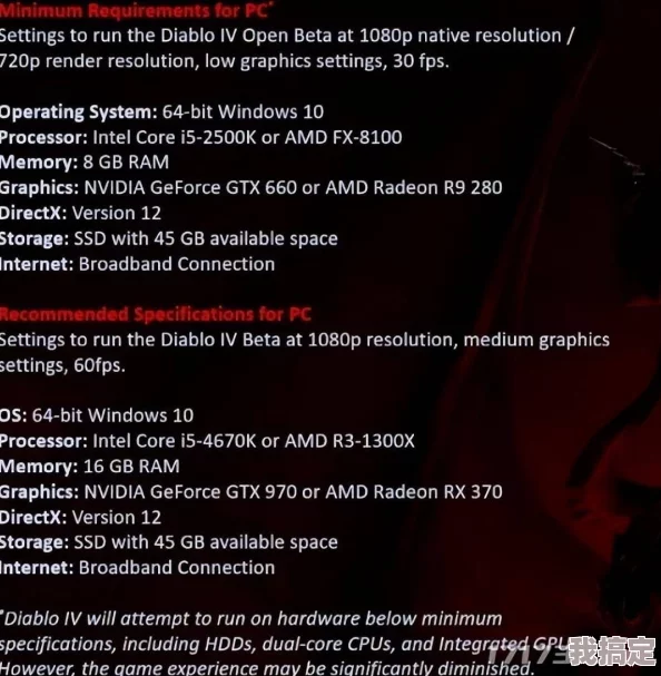 暗黑破坏神4配置要求详解：硬件需求与性能优化指南