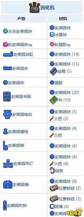 泰拉瑞亚固化机使用指南：详细操作步骤与技巧