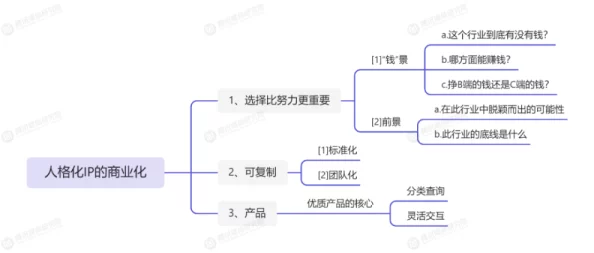 探讨地铁紧急逃生时选择何种模式更为合适：安全性分析与对比研究