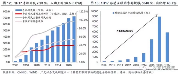 绝区零穿透率深度解读：最新机制爆料与行业战斗效率重要性分析