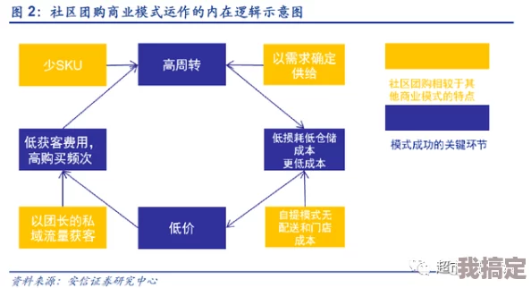 绝区零穿透率深度解读：最新机制爆料与行业战斗效率重要性分析