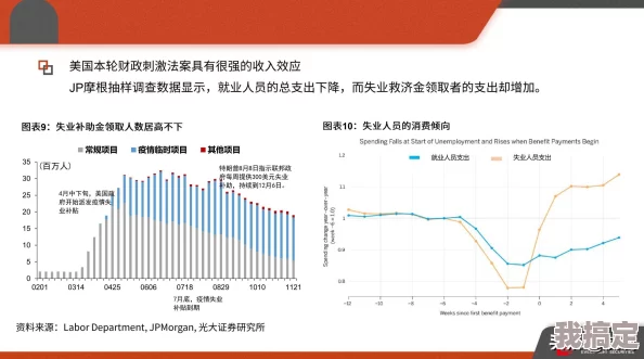 七日世界超感强度最新爆料：深度解析应用与流派趋势