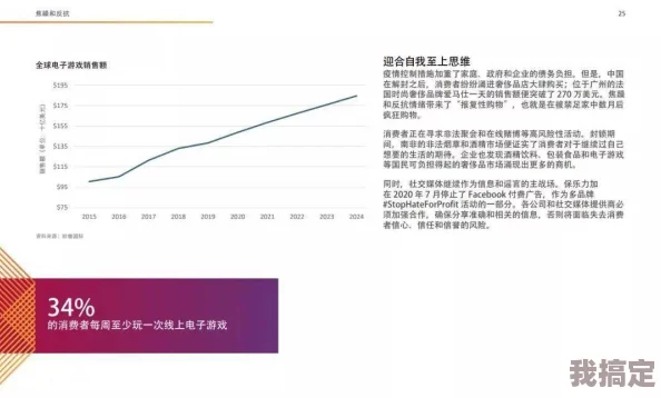 七日世界超感强度最新爆料：深度解析应用与流派趋势