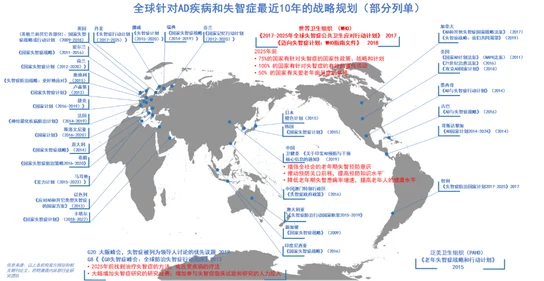 世界启元迁城全攻略：最新爆料消息与深度全面解析指南