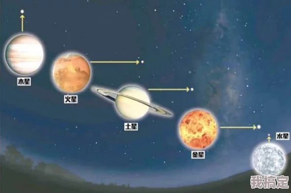 星球重启五星连珠过法全揭秘：最新攻略技巧助你一次通关，丰厚奖励等你拿！