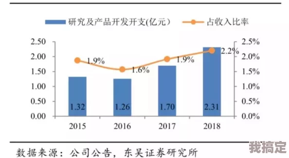 鸣潮长离技能深度爆料与最新解析：全面掌握双形态特性与应用技巧