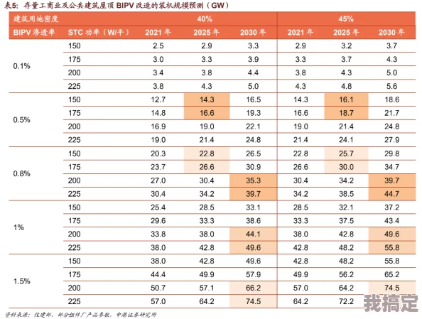 尼瓦利斯游戏配置要求深度剖析：2025春新预告及玩家体验反馈汇总