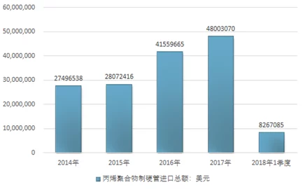 星球重启发电机材料：最新进展揭秘及未来发展趋势深度剖析